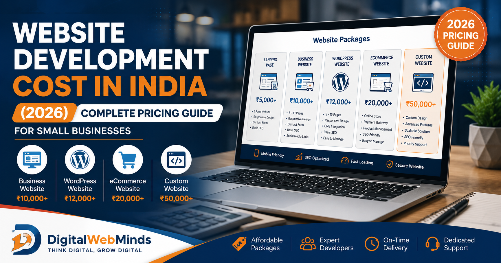 Website development cost in India 2026 pricing guide for small businesses